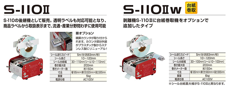 S-110Ⅱ / S-110ⅡW